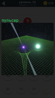 Источник оптического пульсар пронзает зеленую сетку
