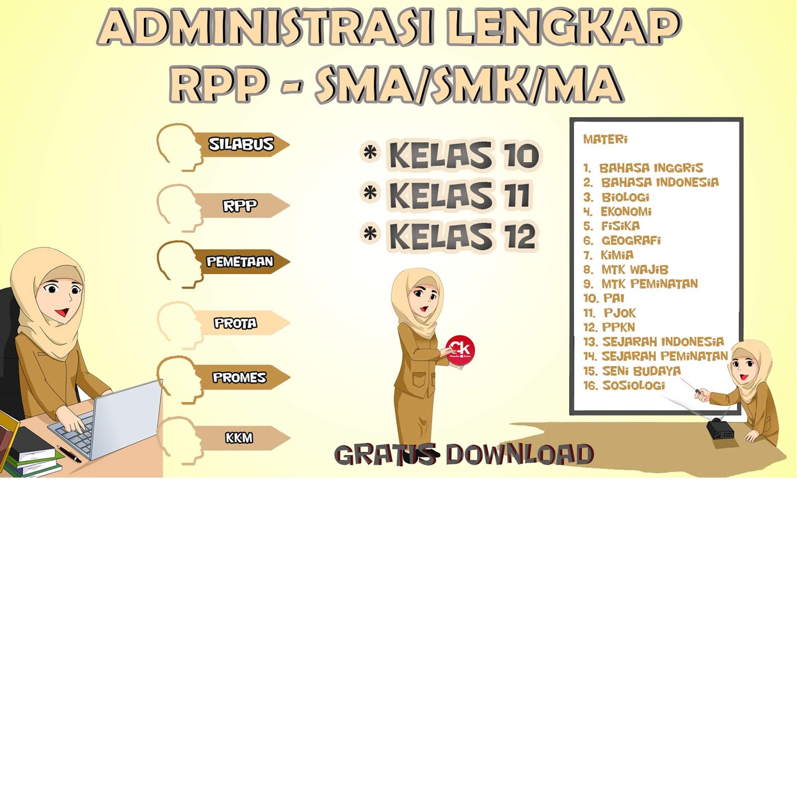 Perangkat Pembelajaran Sejarah Peminatan Kelas Xi