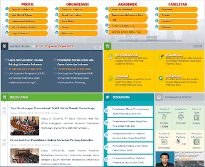 CMS Universitas Menggunakan Codeigniter + Bootstrap CMS Universitas Menggunakan Codeigniter + Bootstrap
