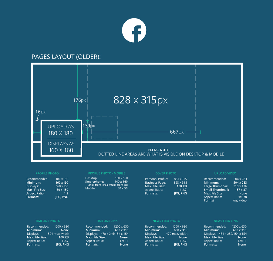 333 How to? How to Create Cover Facebook Page