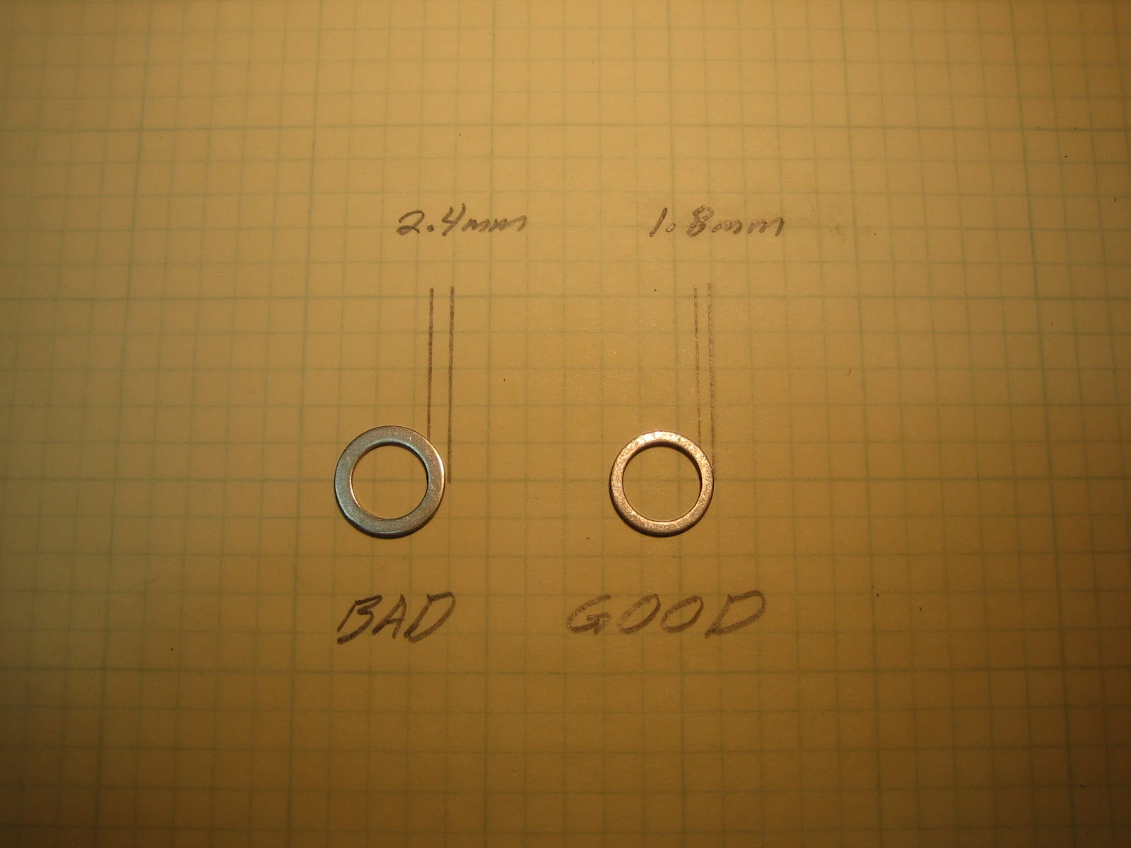 Vintage Veloce™ Spiegler Brake Lines and Leaking at the Crush Washers