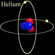 what does helium mean in greek what does helium mean in greek