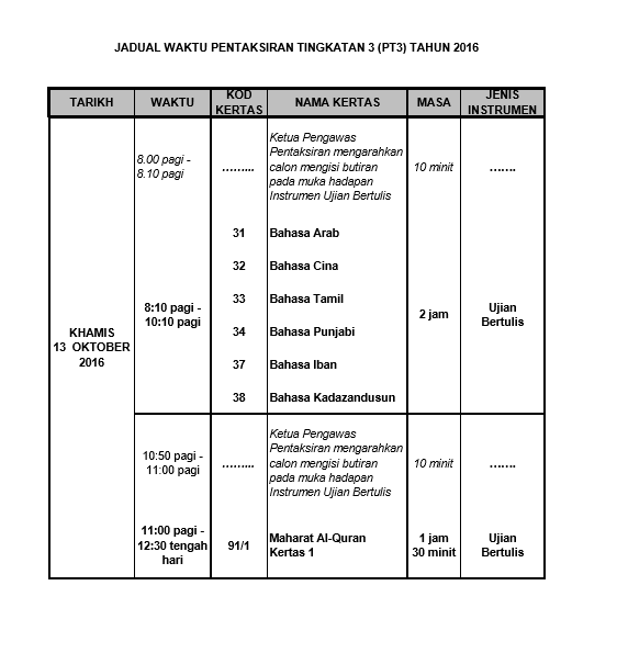 Semakan Permohonan Program Perguruan Lepasan Spm