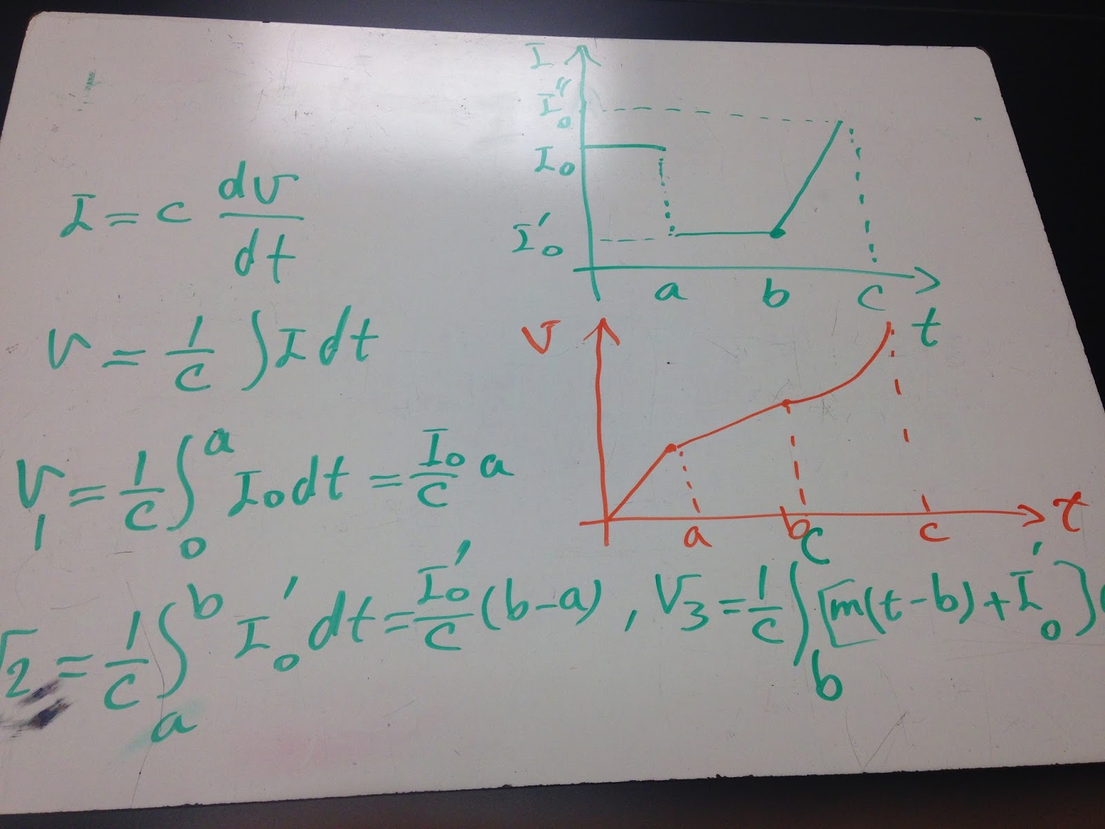 Engineering 44 tnguyen DAY 13 Capacitors and Inductors/ Capacitor