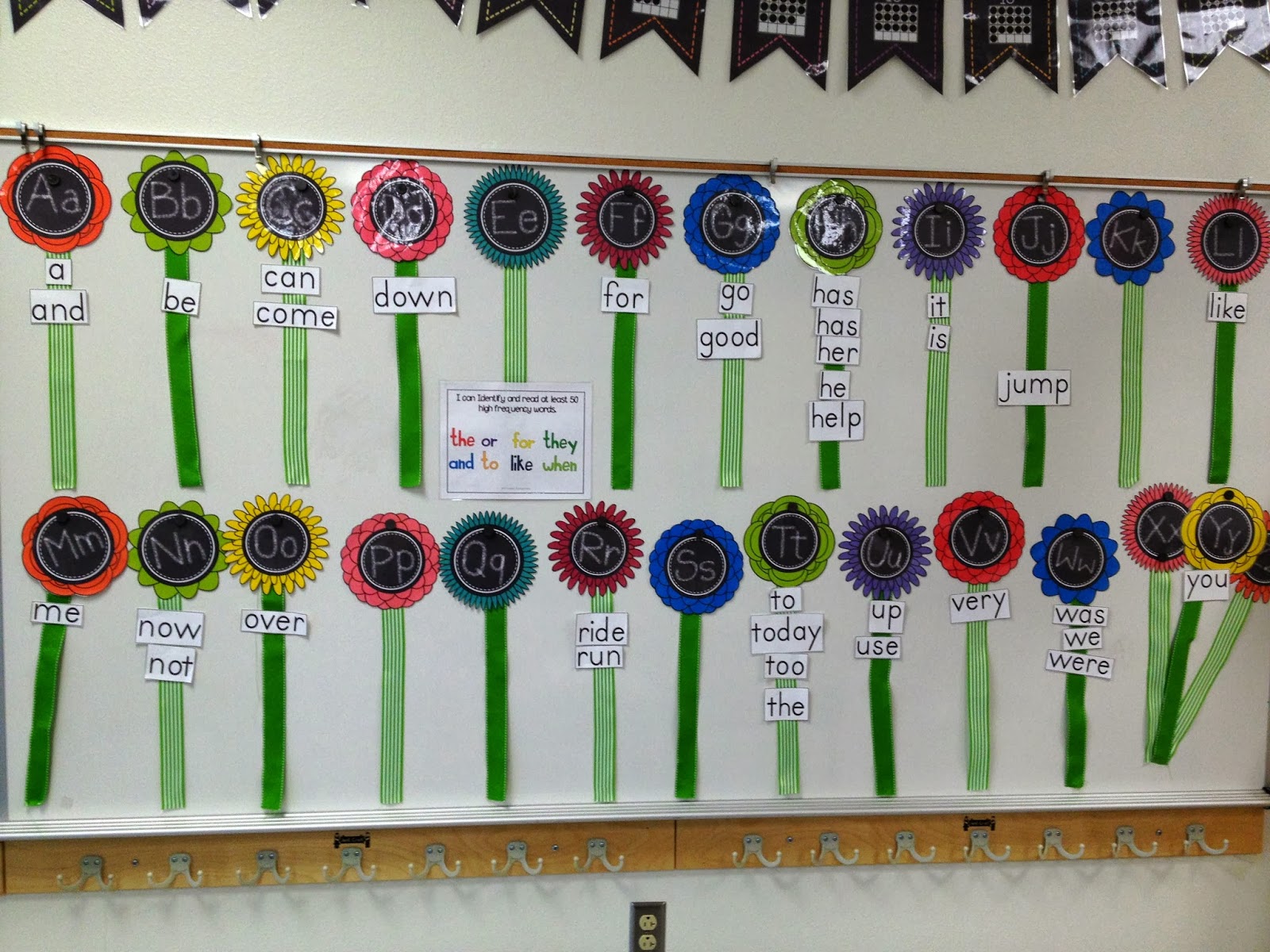 The Time and Prep Factor - Tunstall's Teaching Tidbits