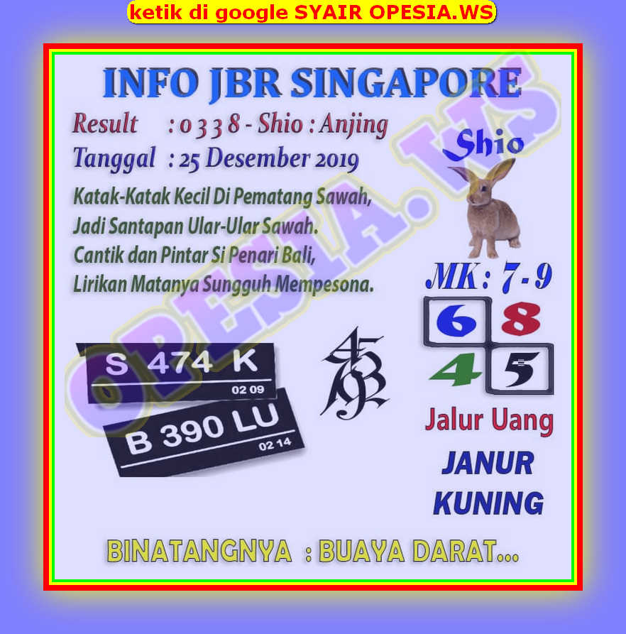 1 New Message Kode Syair Singapore 25 Desember 2019 Forum Syair Togel Hongkong Singapura Sydney