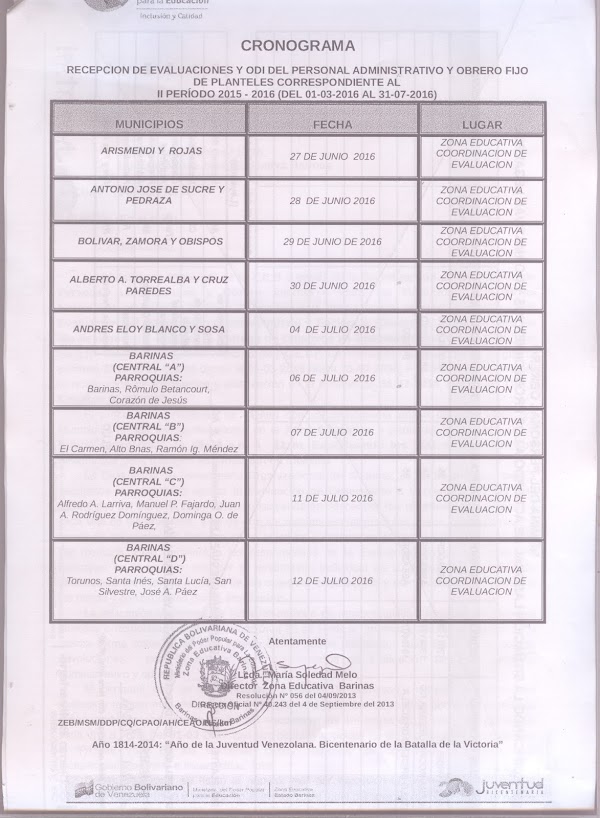 CRONOGRAMA EVALUACIONES OBREROS Y ADMINISTRATIVOS ESTADO BARINAS CRONOGRAMA EVALUACIONES OBREROS Y ADMINISTRATIVOS ESTADO BARINAS