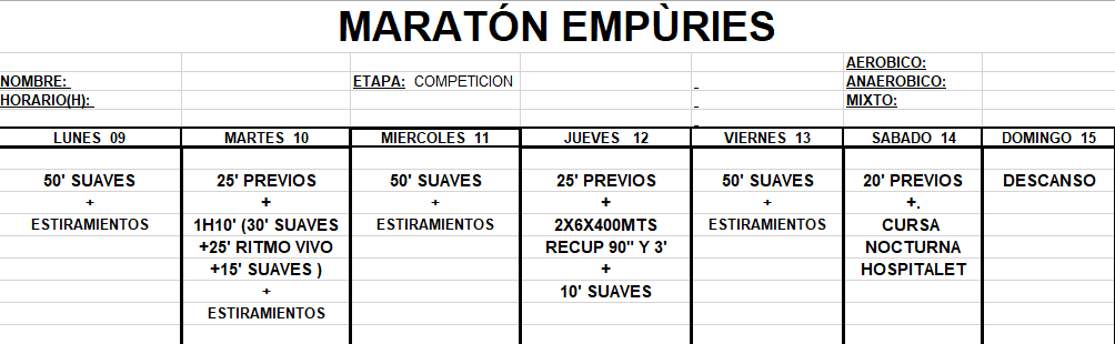 Preparación Maratón Empùries'18