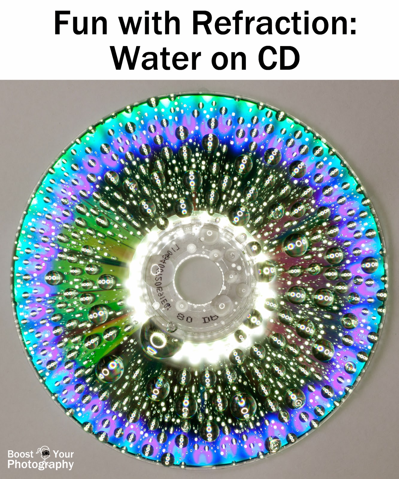 Fun with Refraction: water on CD | Boost Your Photography