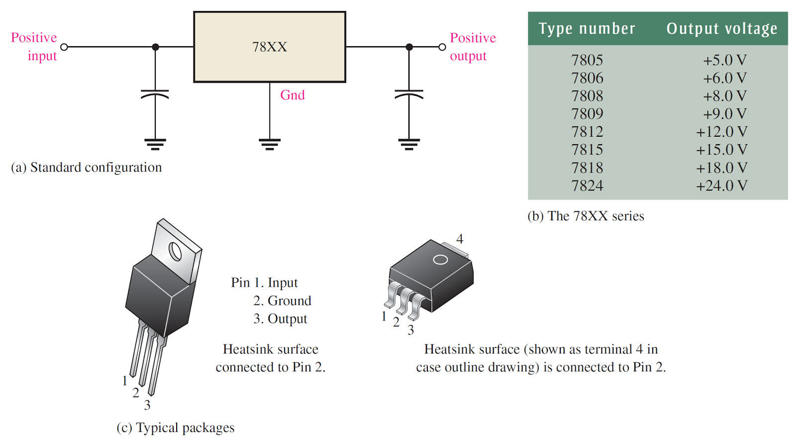 L7810cv стабилизатор напряжения схема подключения 81 фото