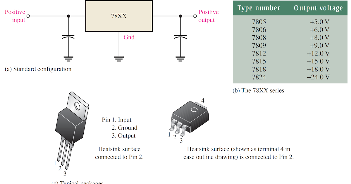 persamaan ic regulator k2645