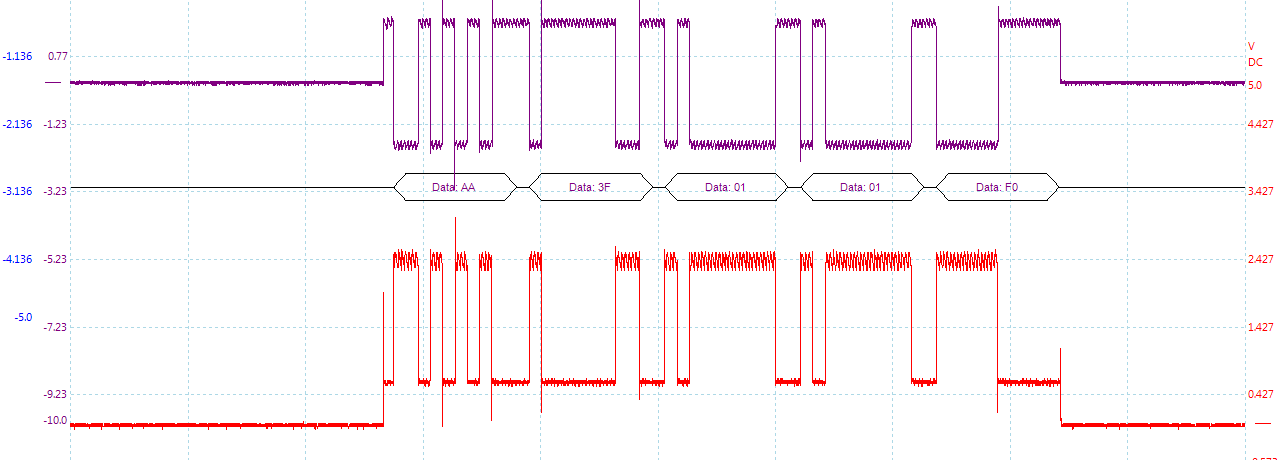 Protocollo Seriale Ascii Protocollo Seriale Ascii