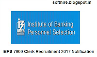IBPS Clerk Recruitment Notification