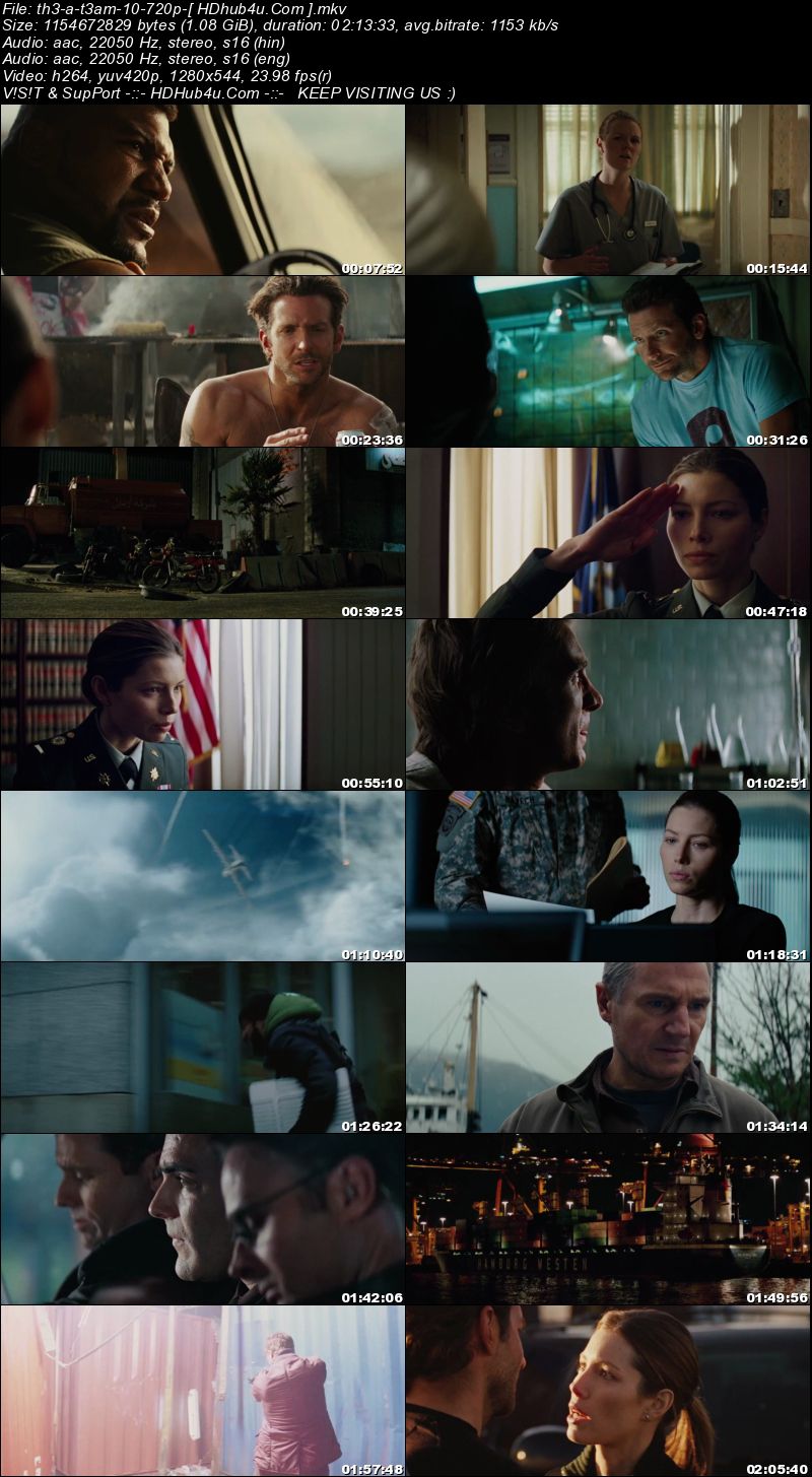 The A-Team 2010 Extended Hindi Dual Audio 720p BluRay 1.1Gb Download