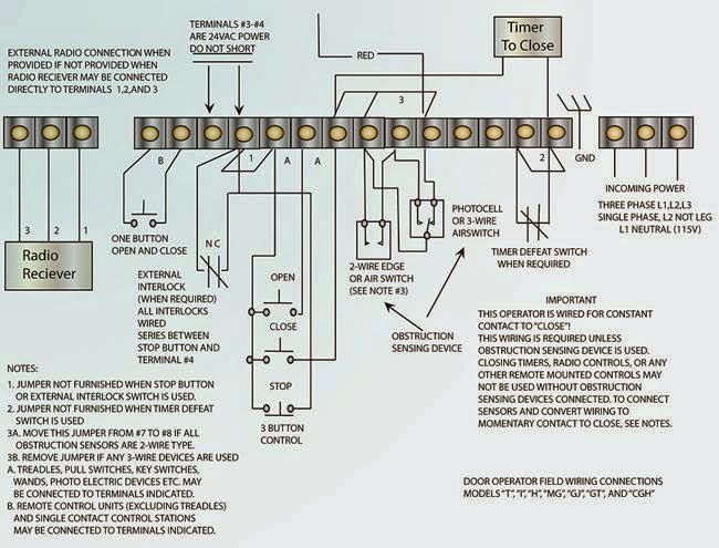 Electrical Engineering World: Overhead Door Operator Field Wiring