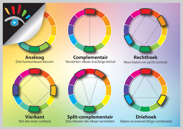 Primaire Secundaire Tertiaire Kleurenwiel Kleurencirkel Mark Rademaker Fotografie Assen