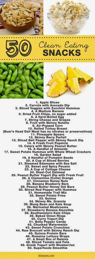 hover_share weight loss - 50 clean eating snacks