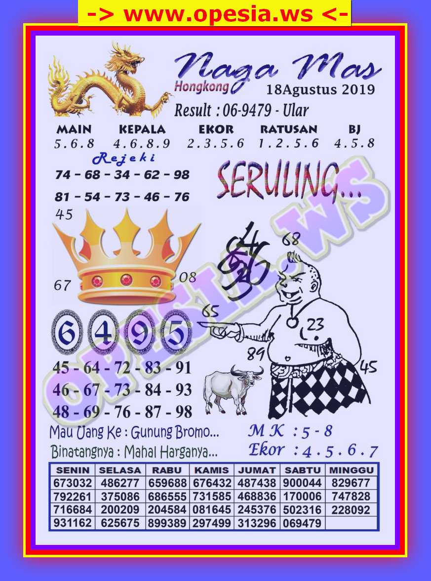 1 New Message Kode Syair Hk 18 Agustus 2019 Forum Syair Togel Hongkong Singapura Sydney