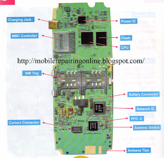 china+dual+sim+solution.jpg
