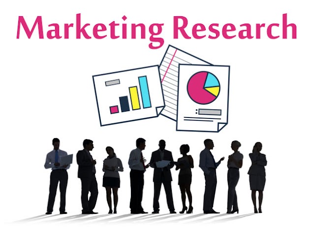 Marketing research là gì? 5 bước chủ đạo trong quy trình marketing research