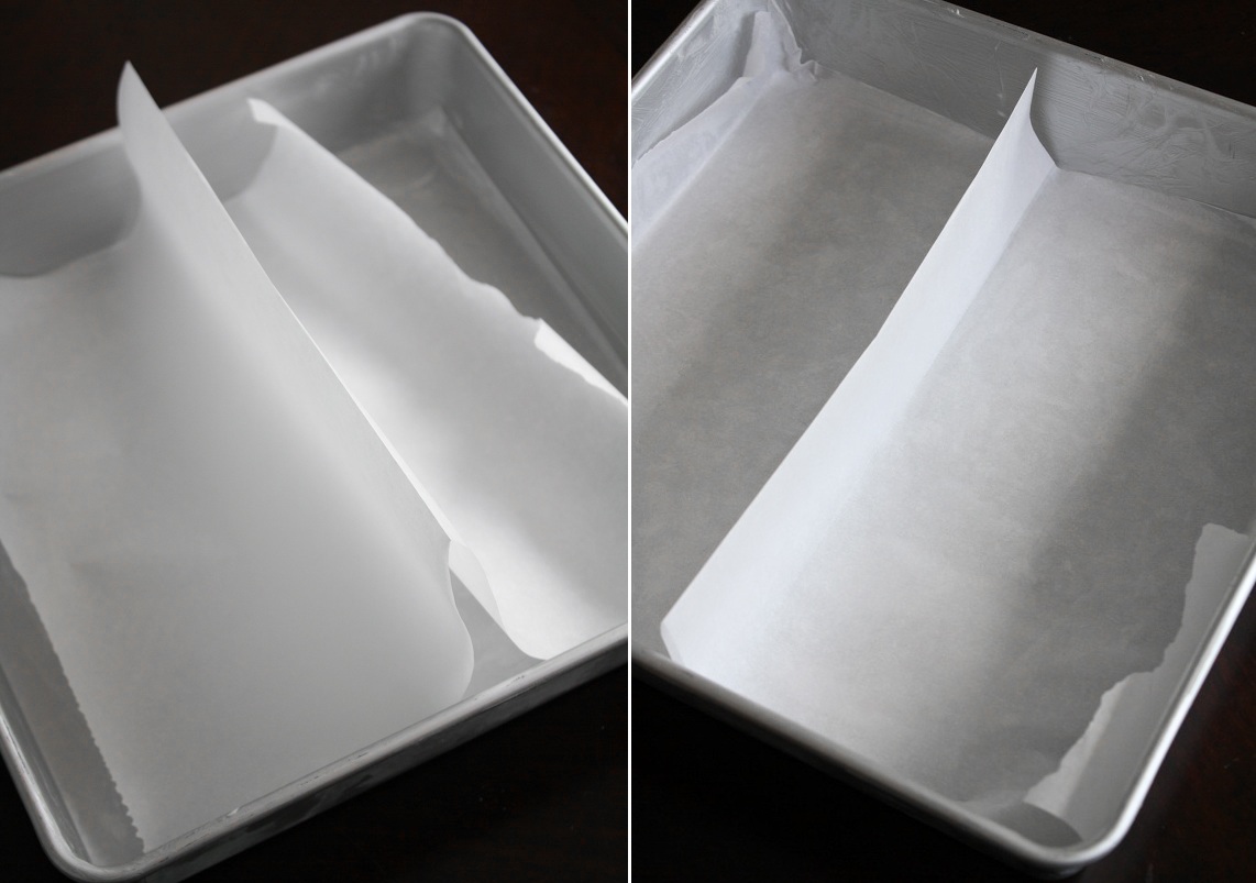 Можно ли пергаментную бумагу заменить бумагой. Вместо бумаги для выпечки. Альтернатива пергаментной бумаге. Если нет пергаментной бумаги. Пергаментная бумага под торт.