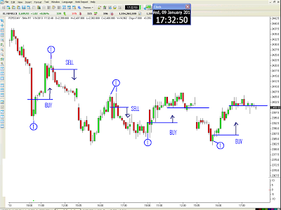 candle+123+breakout.PNG