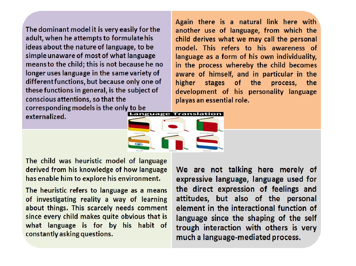 LINGUISTIC THEORY: 2011