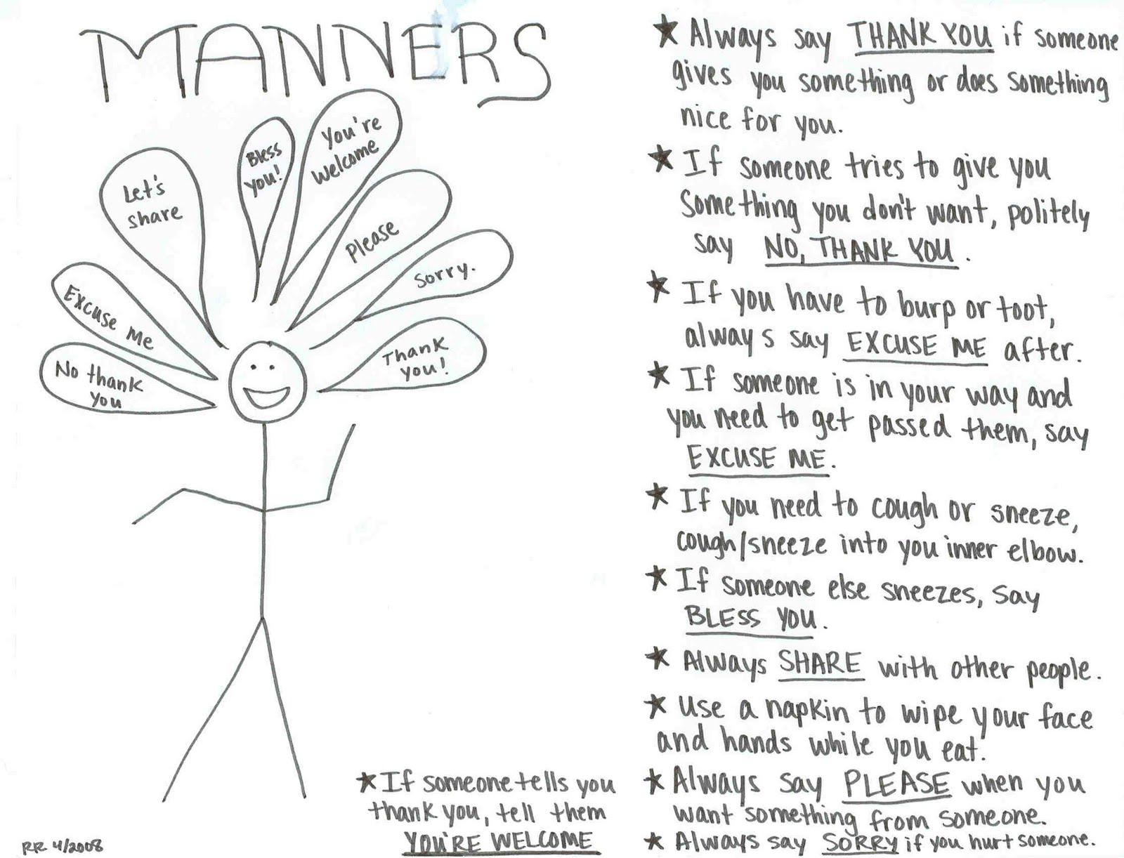 Ashley's Blog: Manners