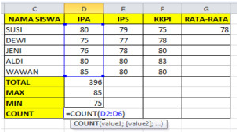 Pembelajaran Akuntansi Modul Spreadsheet Smk Kelas X