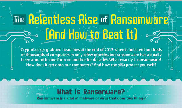 The Relentless Rise of Ransomware and How to Beat It
