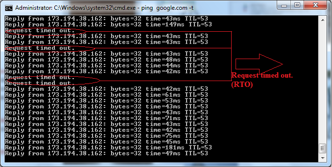 7 pings. Ping Google. Ms43 Boot. Стих про пинг в игре. Timed_out , -7.