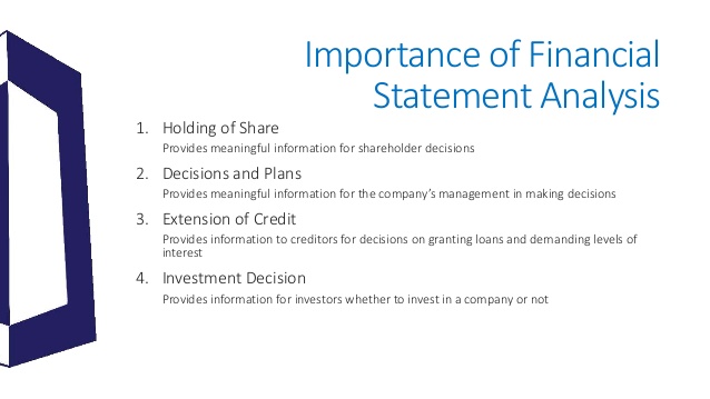 Importance of financial statements analysis