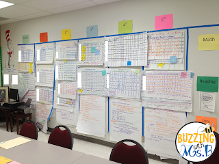 There are lots of roles that instructional coaches serve. These six different structures help coaches meet the needs of their teachers and provide learning experiences! Get ideas for how you can provide differentiated support through providing professional development, hosting a book study, conducting data meetings and grade level meetings, modeling, and coteaching in classrooms! There are lots of roles that instructional coaches serve. These six different structures help coaches meet the needs of their teachers and provide learning experiences! Get ideas for how you can provide differentiated support through providing professional development, hosting a book study, conducting data meetings and grade level meetings, modeling, and coteaching in classrooms!