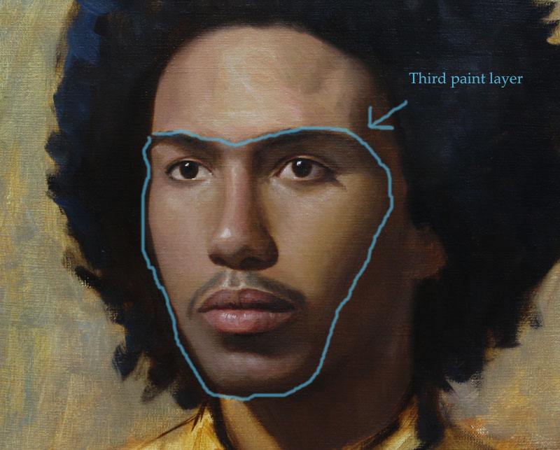 Noah Layne Portrait painting demo