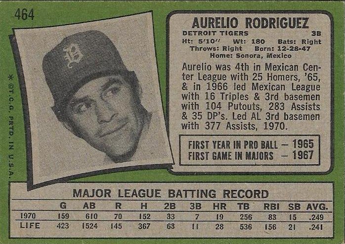 Topps 1971: no. 464 - aurelio rodriguez