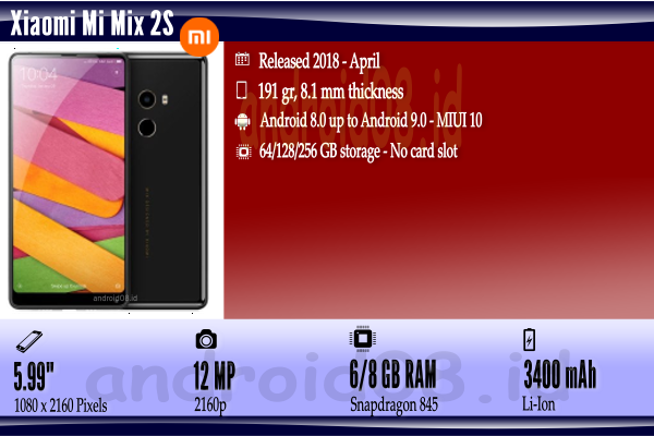 Spesifikasi Xiaomi Mi Mix 2S