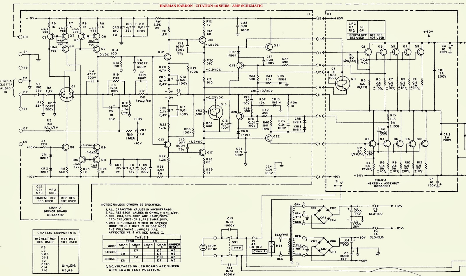 Electro help: harman-kardon - CITATION-16 SERIES - STEREO AMP