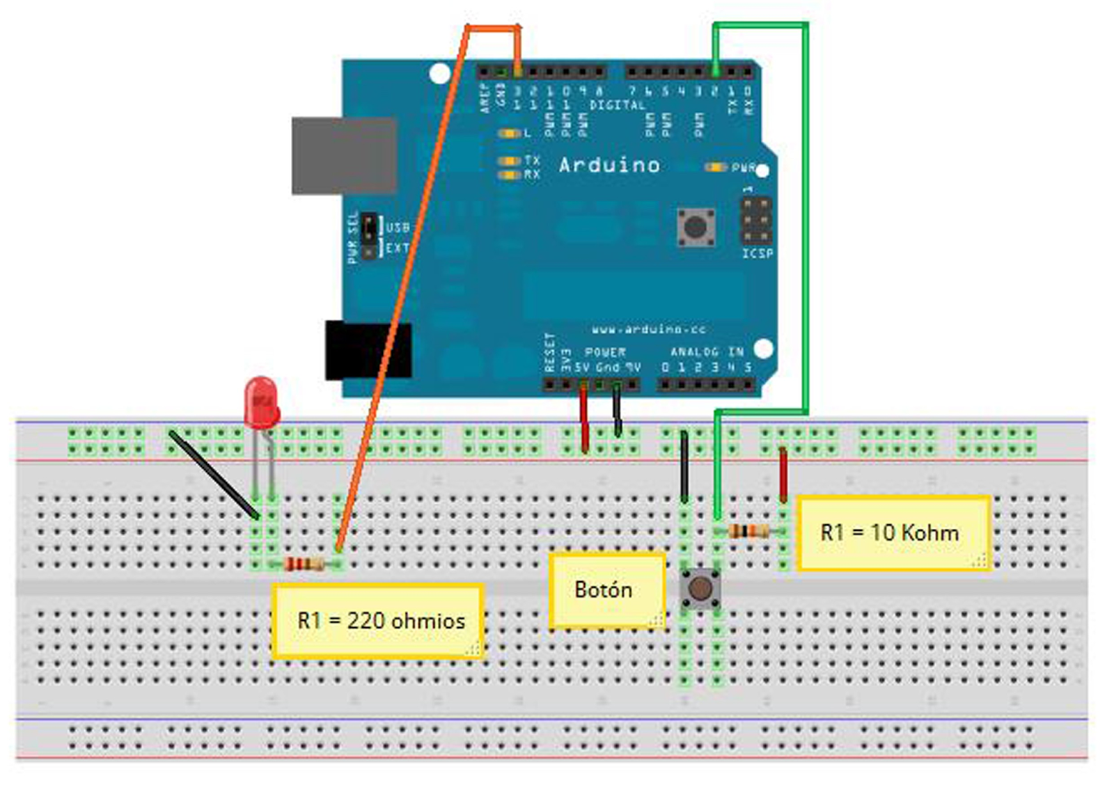 ROBÓTICA CON ARDUINO: 2.- DIGITAL: PULSADORES