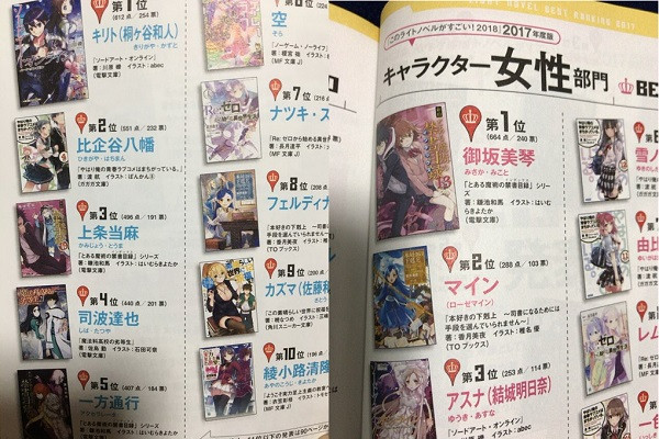 Key visual for manga ver. of light novel volume 3 : r/SeishunButaYarou
