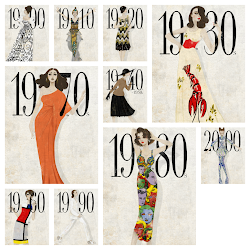 decades through warhol andy circle trend illustrations