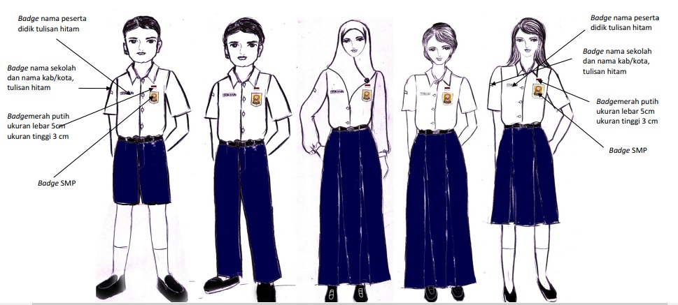 Seragam Sekolah Permendikbud Nomor 45 2014 Smp Gambar Kartun Muslimah