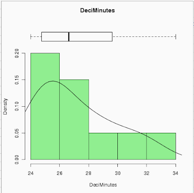 box and whisker plot google sheets box and whisker plot google sheets