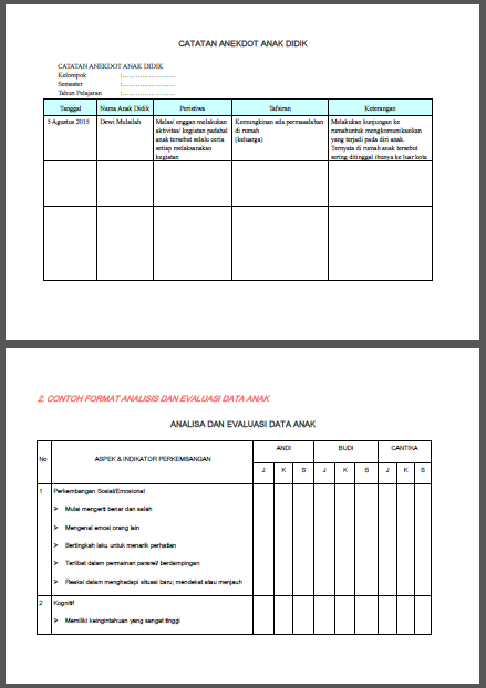 10 Contoh Format Penilaian Kurikulum 2013 PAUD/TK/RA/KB 