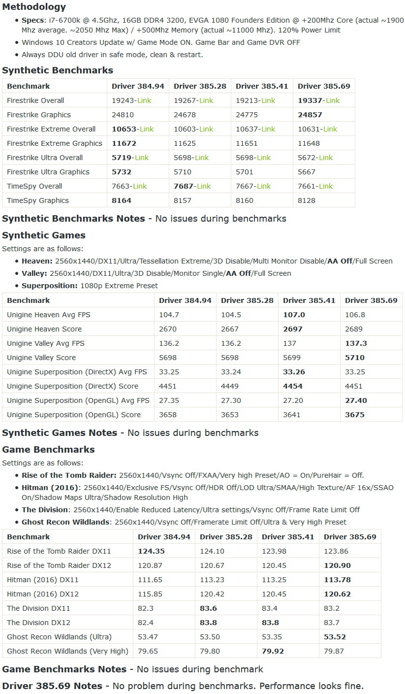 Nvidia hd audio driver 1.3.34.27 pc
