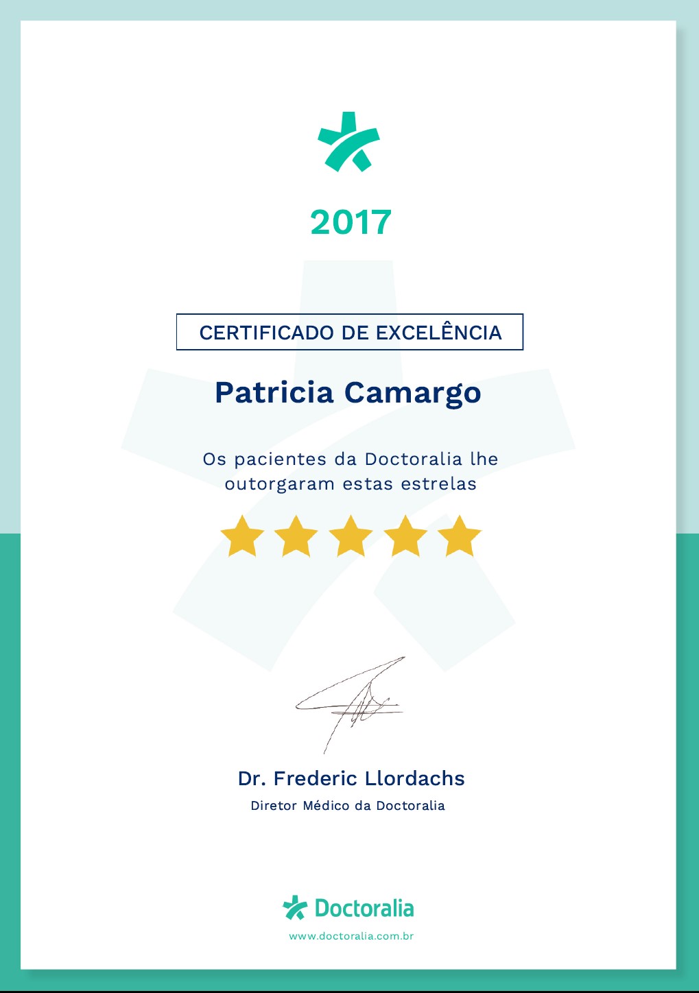 Certificado de Excelência Doctoralia 2017