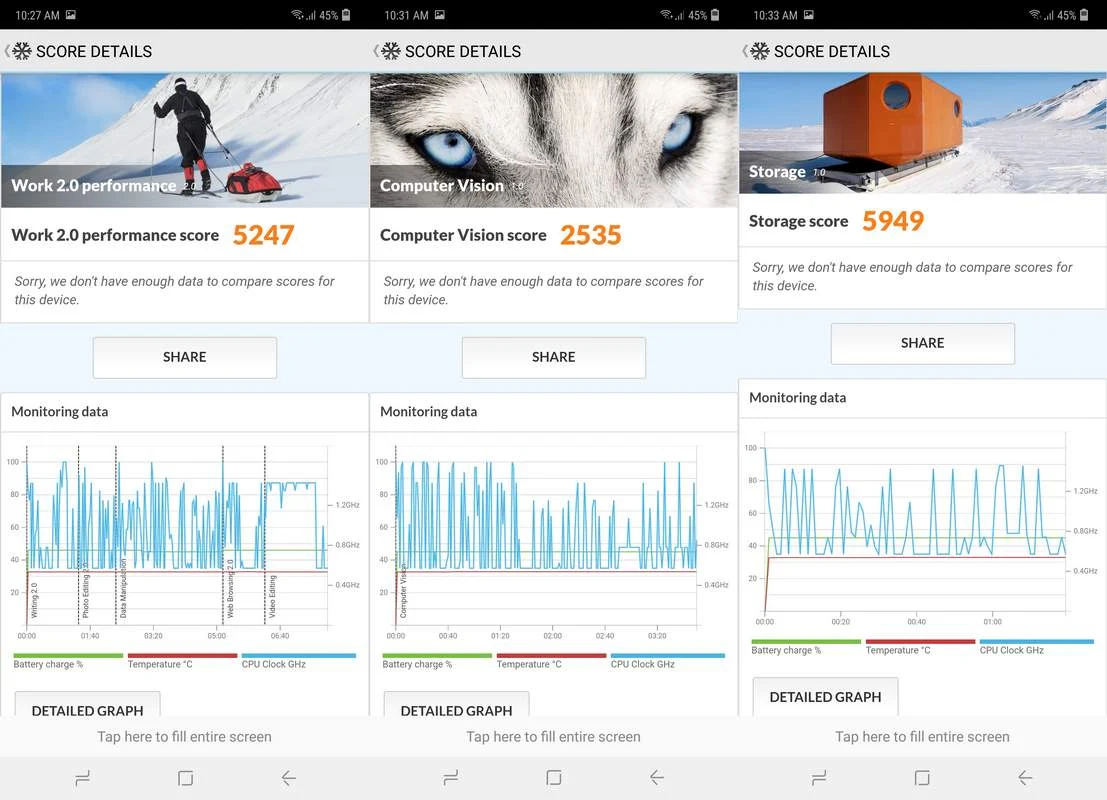 Benchmark PCMark Samsung Galaxy M20