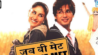 Bollywood Song - Tum Se Hi (Jab We Met) - Guitar Chords Bollywood Song - Tum Se Hi (Jab We Met) - Guitar Chords