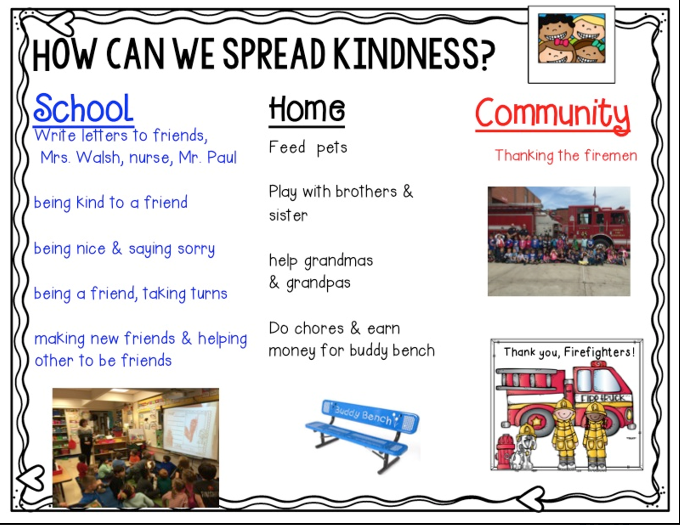 How to Spread Kindness A Problem Based Learning Project