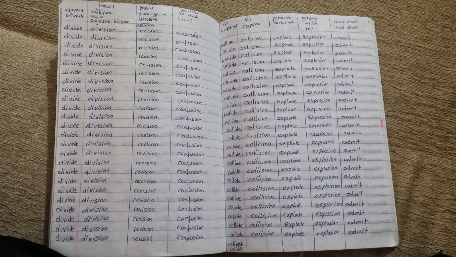 akademikkafaya Hoşgeldiniz.: 2014