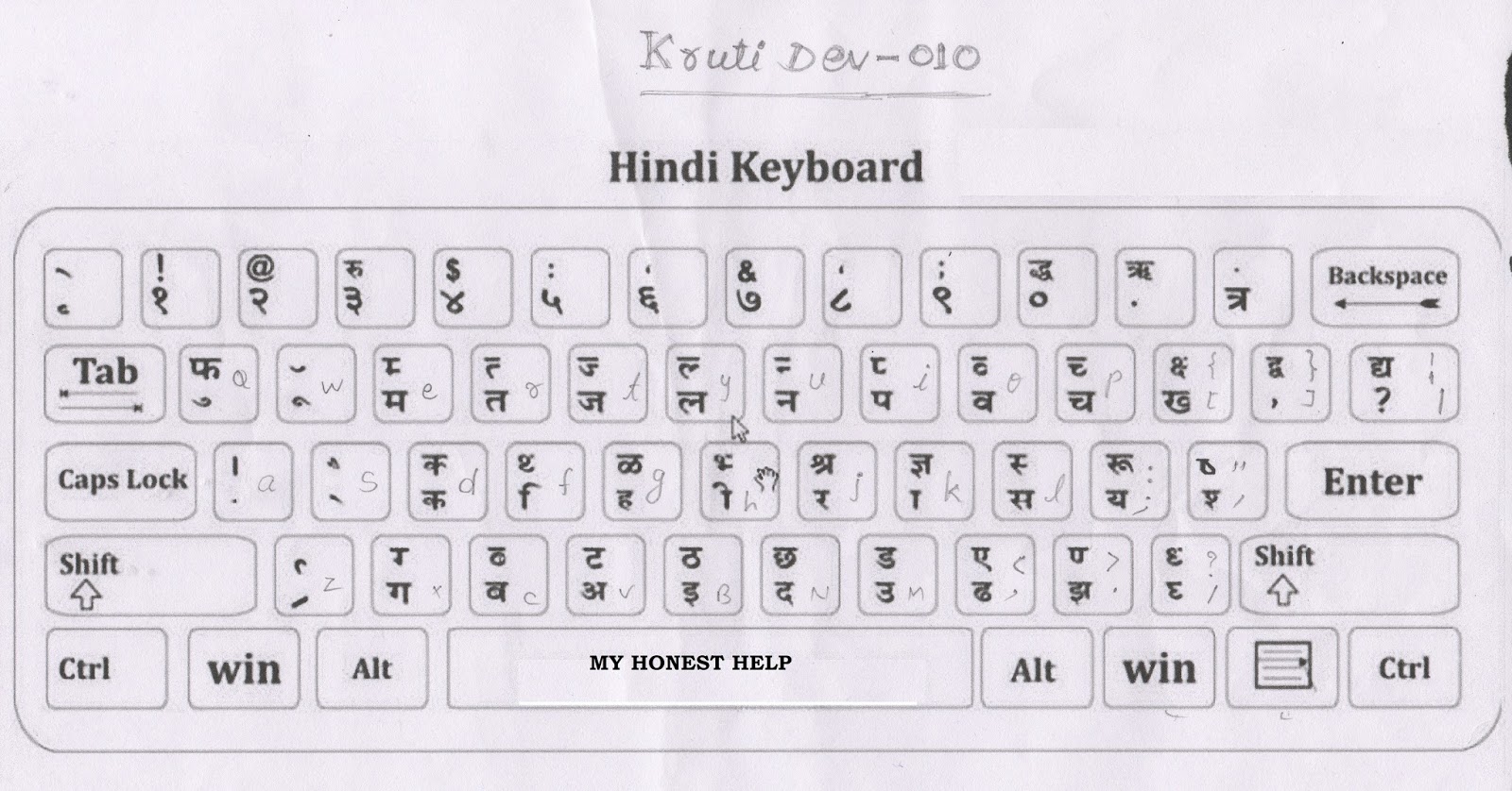 Hindi font kruti dev all font download